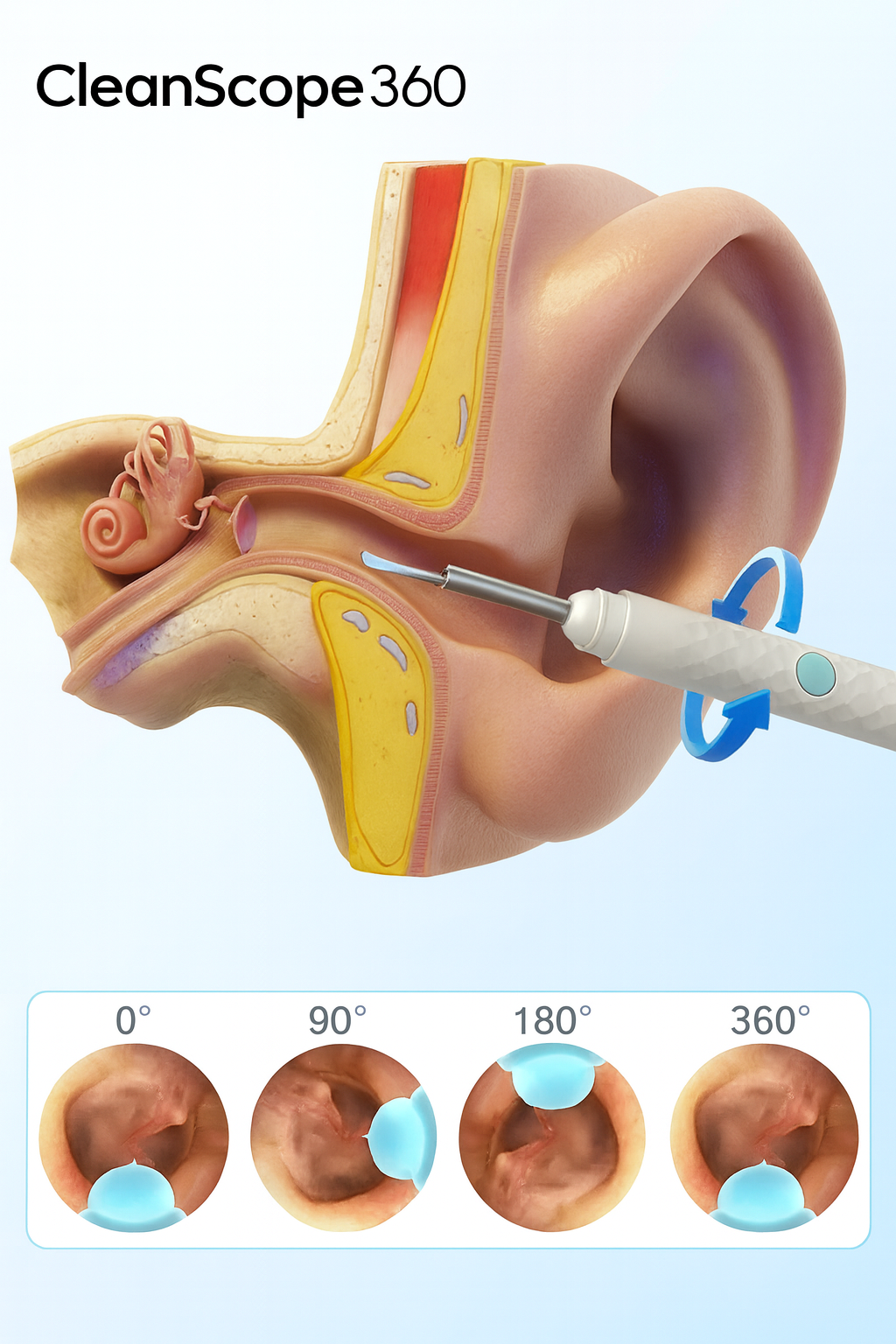 Cleanscope360™ – Nettoyage Intelligent Avec Caméra HD 360°