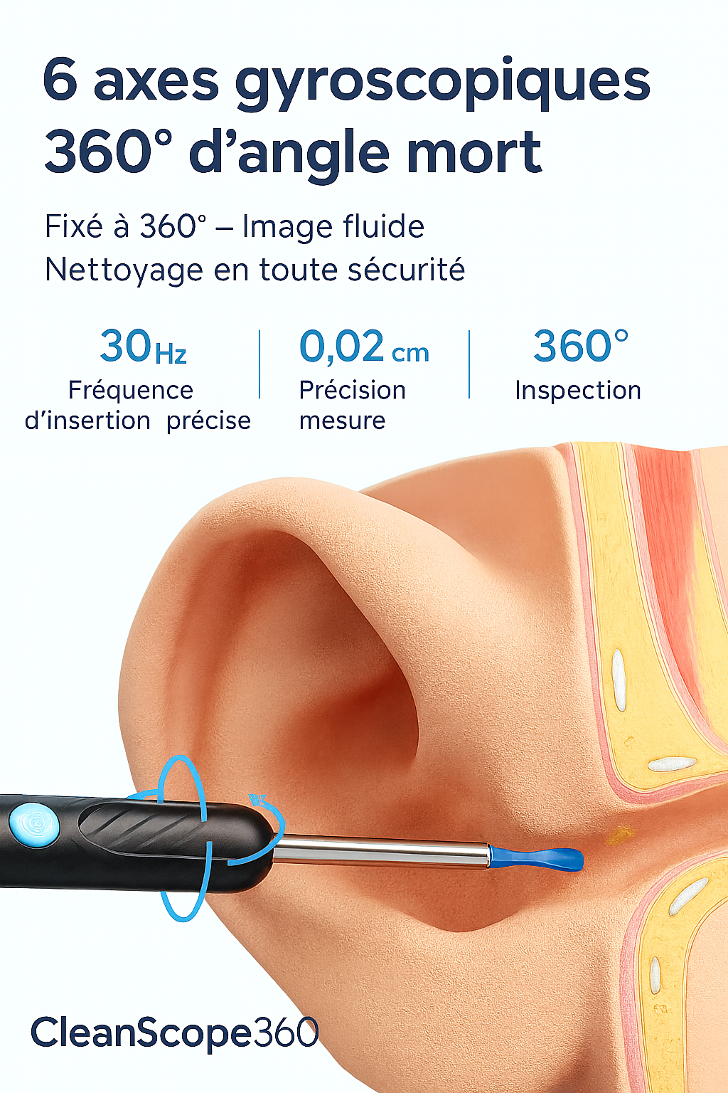 Cleanscope360™ – Nettoyage Intelligent Avec Caméra HD 360°